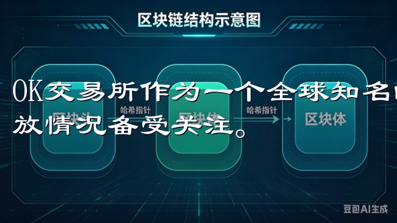 OK交易所作为一个全球知名的交易平台，其合约交易功能的开放情况备受关注。