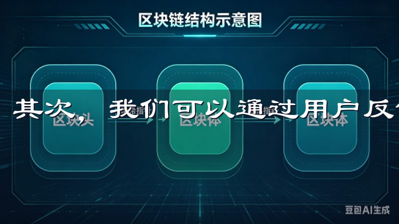 其次，我们可以通过用户反馈和社区讨论来了解更多信息。