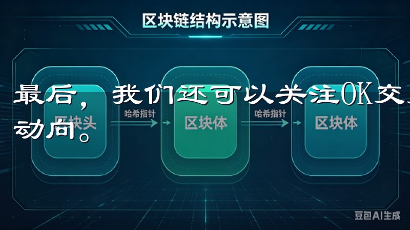 最后，我们还可以关注OK交易所的竞争对手和其他交易平台的动向。