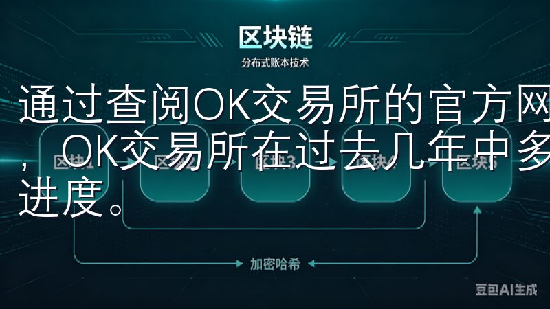 通过查阅OK交易所的官方网站和社交媒体渠道，我们可以发现，OK交易所在过去几年中多次提及合约交易功能的开发和测试进度。