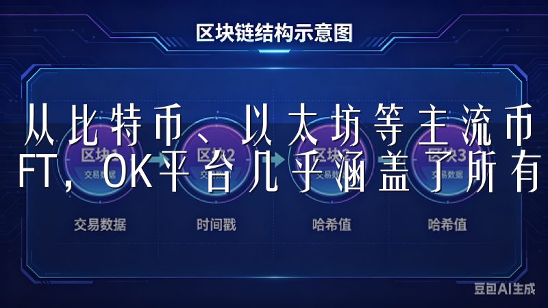 从比特币、以太坊等主流币种，到各种新兴的DeFi项目和NFT，OK平台几乎涵盖了所有我感兴趣的数字资产。