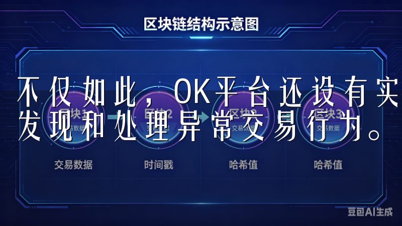 不仅如此，OK平台还设有实时监控和风险预警系统，能够及时发现和处理异常交易行为。