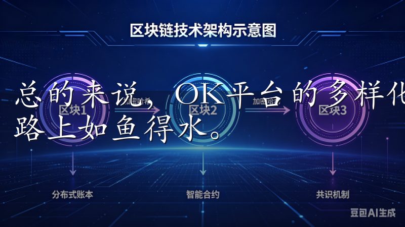 总的来说，OK平台的多样化交易产品让我在数字资产交易的道路上如鱼得水。