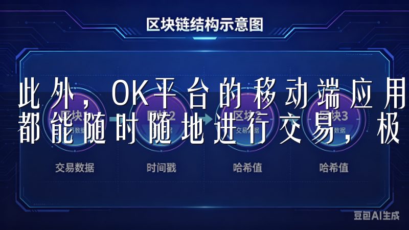 此外，OK平台的移动端应用也非常出色，无论我在何时何地，都能随时随地进行交易，极大地提高了我的交易效率。