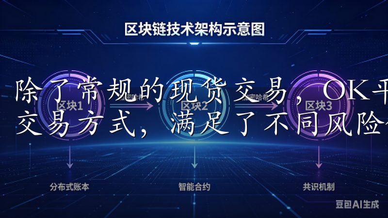 除了常规的现货交易，OK平台还提供了期货、杠杆交易等多种交易方式，满足了不同风险偏好的用户需求。