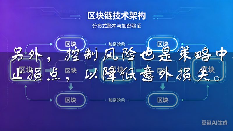 另外，控制风险也是策略中不可或缺的一部分，用户应合理设置止损点，以降低意外损失。