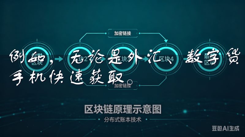 例如，无论是外汇、数字货币还是贵金属，相关信息都可以通过手机快速获取。