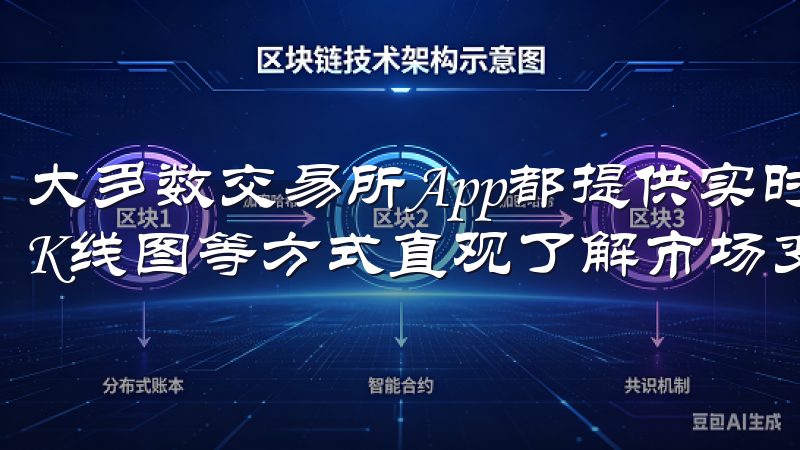 大多数交易所App都提供实时行情数据，用户可以通过图表、K线图等方式直观了解市场变化。