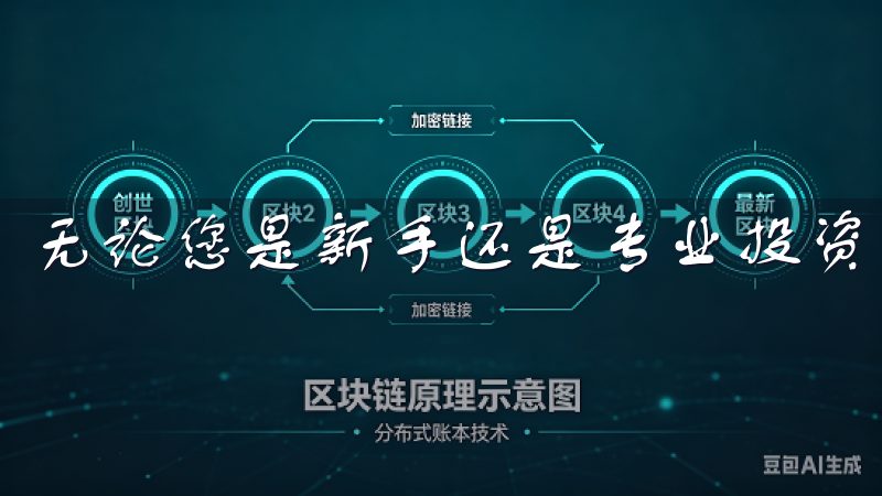 无论您是新手还是专业投资者，欧易交易都能满足您的需求。
