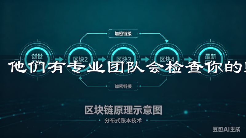 他们有专业团队会检查你的账户，并提供进一步的帮助。