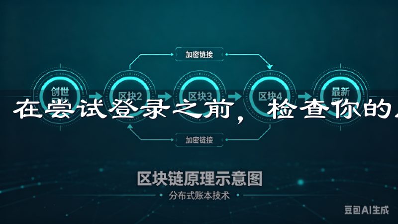 在尝试登录之前,检查你的网络连接是否正常。