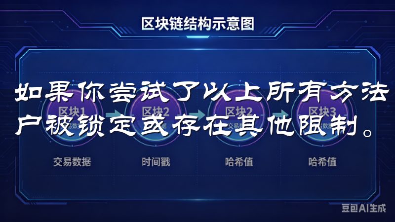 如果你尝试了以上所有方法，仍然无法登录，可能是因为你的账户被锁定或存在其他限制。