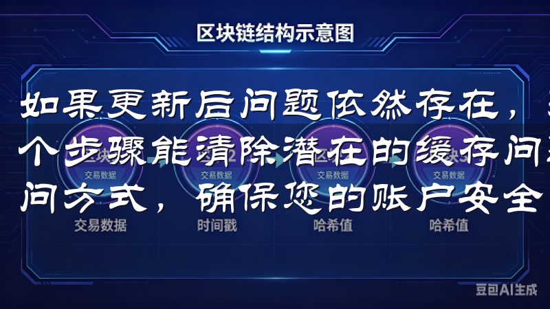 如果更新后问题依然存在,建议卸载后重新安装APP,有时这个步骤能清除潜在的缓存问题我们的登录页面提供快速便捷的访问方式,确保您的账户安全。