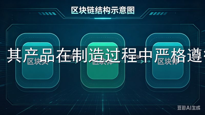 其产品在制造过程中严格遵循环保标准，减少对环境的影响。