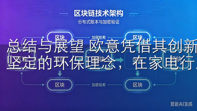 总结与展望 欧意凭借其创新的产品设计、优质的用户体验以及坚定的环保理念，在家电行业中独树一帜。