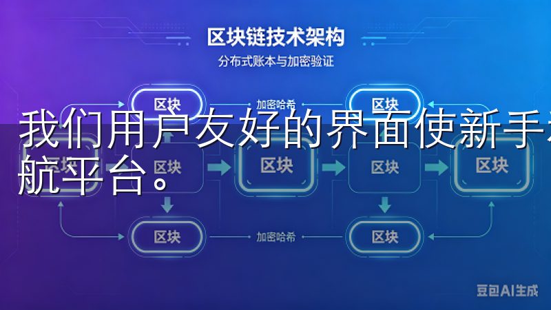 我们用户友好的界面使新手和有经验的交易者都能轻松高效地导航平台。
