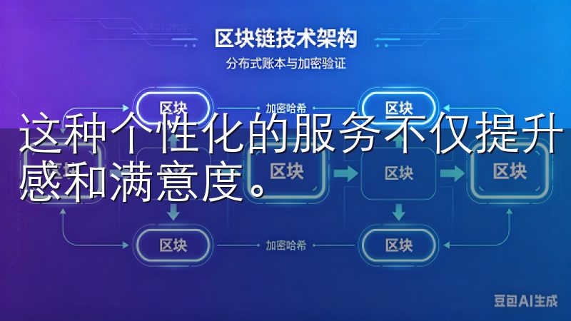 这种个性化的服务不仅提升了使用体验，亦增加了消费者的参与感和满意度。