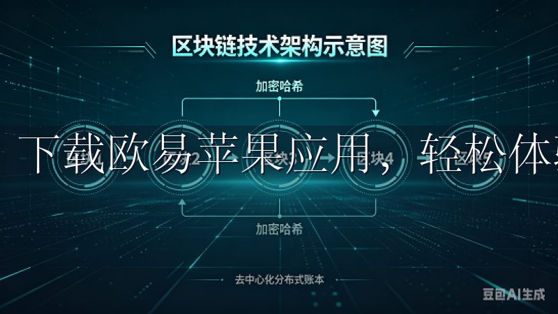 下载欧易苹果应用，轻松体验数字资产交易的乐趣。