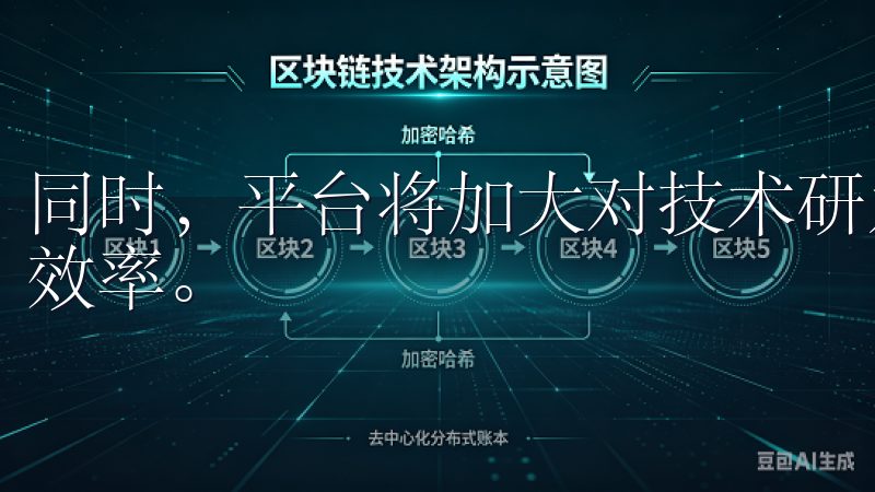 同时，平台将加大对技术研发的投入，提升交易系统的安全性和效率。