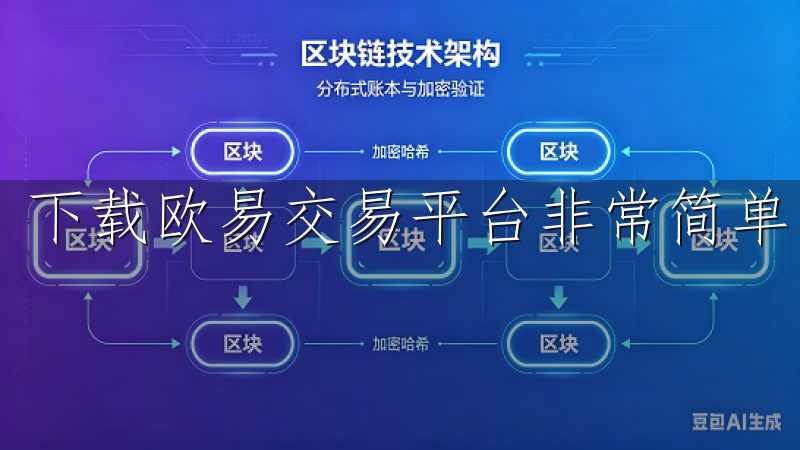 下载欧易交易平台非常简单。