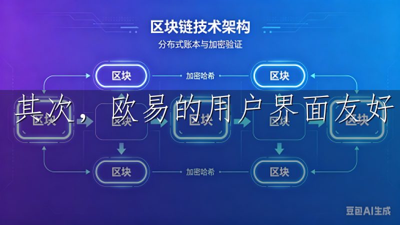 其次，欧易的用户界面友好，新手也能快速上手。