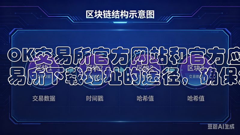 OK交易所官方网站和官方应用商店链接是最可靠的获取OK交易所下载地址的途径，确保您的交易过程安全无忧。