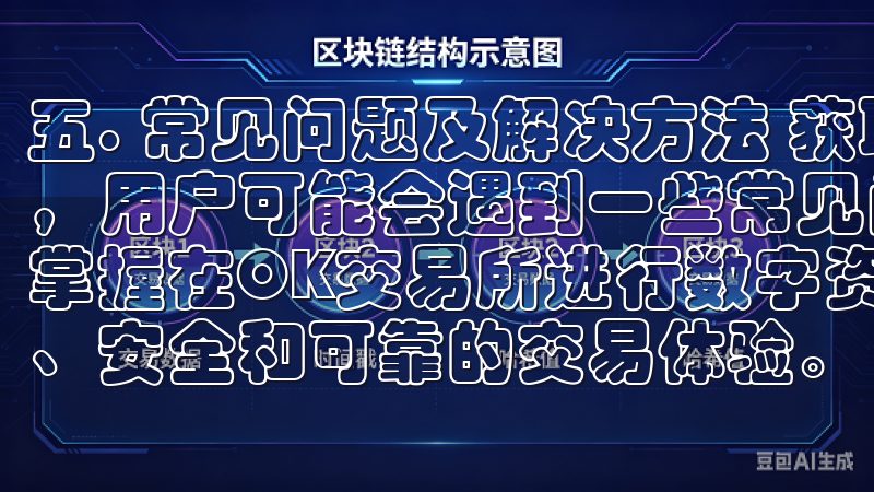 五. 常见问题及解决方法 获取和使用OK交易所下载地址时，用户可能会遇到一些常见问题通过使用我们的注册教程，您将掌握在OK交易所进行数字资产交易的所有必要步骤，享受高效、安全和可靠的交易体验。