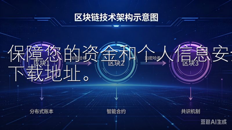 保障您的资金和个人信息安全，务必OK交易所的官方渠道获取下载地址。