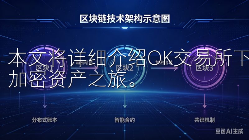 本文将详细介绍OK交易所下载地址的相关信息，助您顺利开启加密资产之旅。