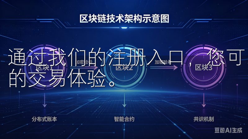 通过我们的注册入口，您可以快速、安全地创建账户，享受流畅的交易体验。