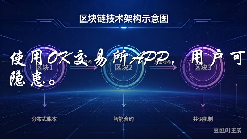 使用OK交易所APP，用户可以安心进行交易，无需担心安全隐患。