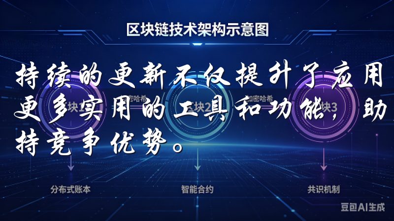 持续的更新不仅提升了应用的稳定性和安全性，也为用户带来了更多实用的工具和功能，助力用户快速变化的加密货币市场中保持竞争优势。