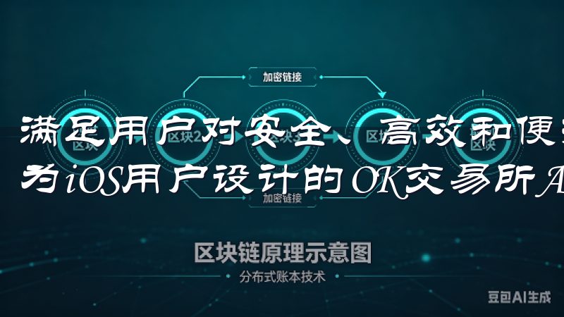 满足用户对安全、高效和便捷交易的需求，OK交易所推出了专为iOS用户设计的OK交易所APP。