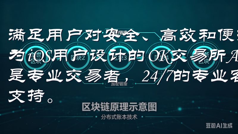 满足用户对安全、高效和便捷交易的需求，OK交易所推出了专为iOS用户设计的OK交易所APP无论您是加密货币新手还是专业交易者，24/7的专业客服服务都将为您提供全方位的支持。
