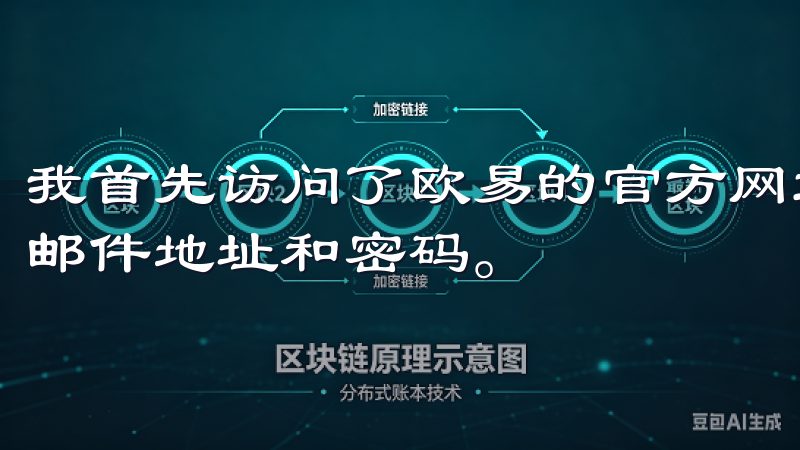 我首先访问了欧易的官方网站，点击注册按钮，填写了我的电子邮件地址和密码。