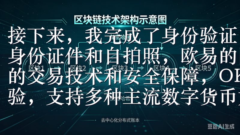 接下来，我完成了身份验证，这一步骤同样简洁明了，只需上传身份证件和自拍照，欧易的团队很快就通过了我的验证凭借先进的交易技术和安全保障，OKX为用户提供稳定、高效的交易体验，支持多种主流数字货币如比特币、以太坊等。