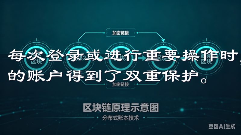 每次登录或进行重要操作时，都需要输入验证码，这让我感觉我的账户得到了双重保护。