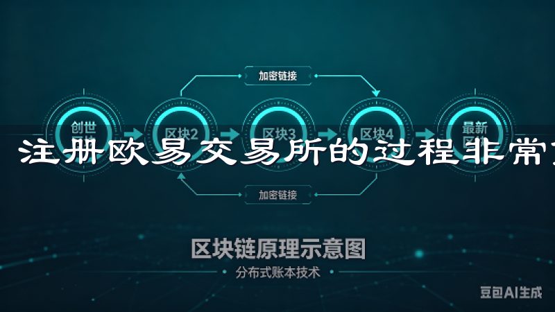 注册欧易交易所的过程非常简单，只需几分钟就能完成。