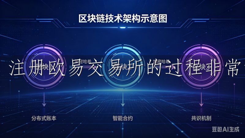 注册欧易交易所的过程非常简单，只需几分钟就能完成。