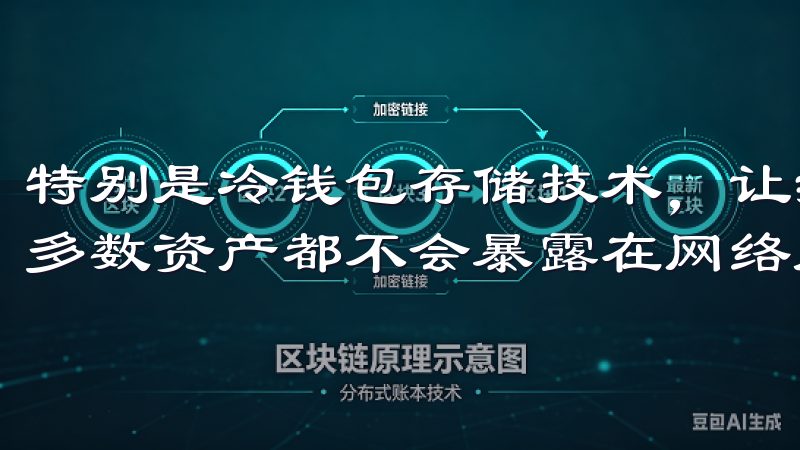 特别是冷钱包存储技术，让我放心地将资产存放在欧易，因为大多数资产都不会暴露在网络风险中。