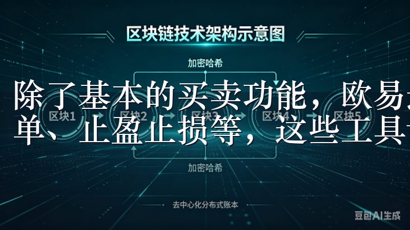 除了基本的买卖功能，欧易还提供了多种高级交易工具，如限价单、止盈止损等，这些工具让我能够更好地管理我的交易策略。