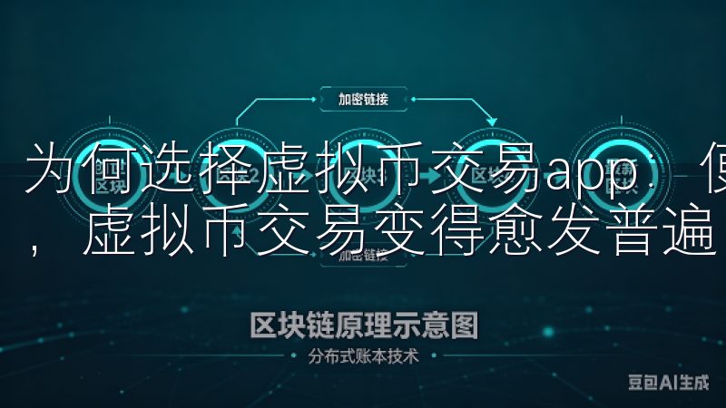 为何选择虚拟币交易app：便捷与高效并存 随着技术的进步，虚拟币交易变得愈发普遍。