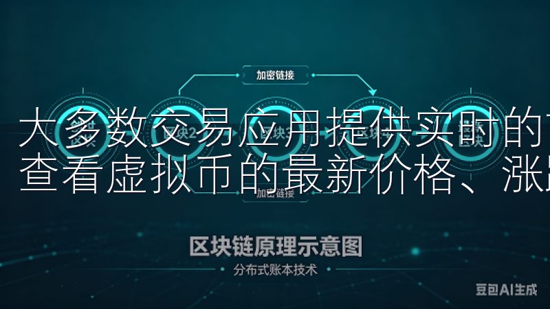 大多数交易应用提供实时的市场行情展示，让你能够一目了然地查看虚拟币的最新价格、涨跌幅及交易量等信息。
