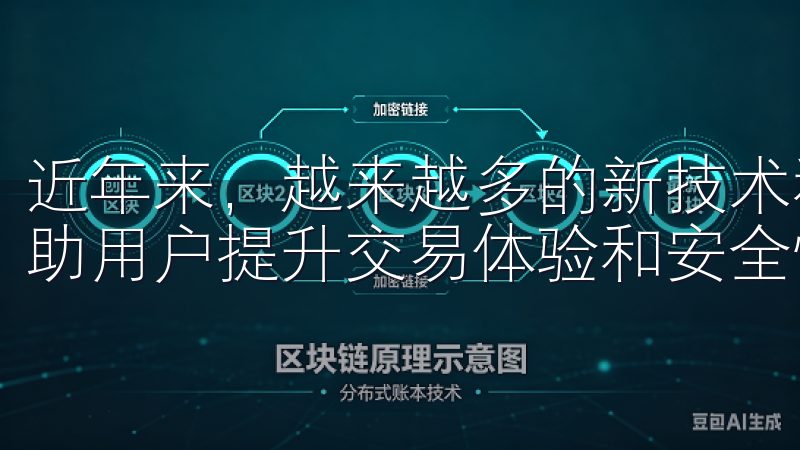 近年来，越来越多的新技术和创新功能被引入到这些应用中，帮助用户提升交易体验和安全性。