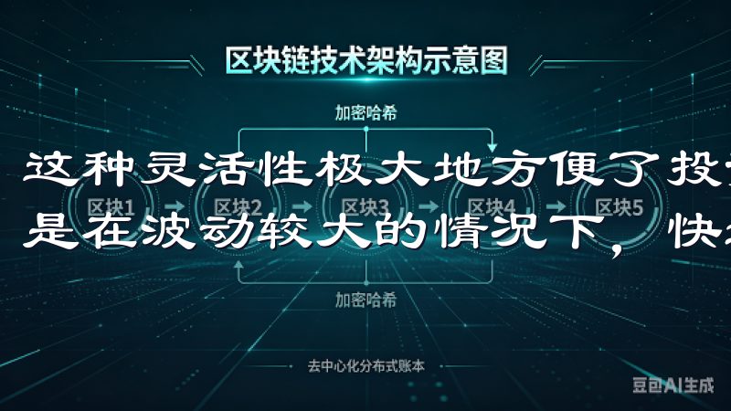 这种灵活性极大地方便了投资者，能够及时抓住市场机会，尤其是在波动较大的情况下，快速反应尤为重要。