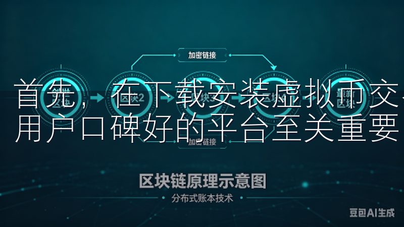 首先，在下载安装虚拟币交易app之前，选择一个安全性高、用户口碑好的平台至关重要。