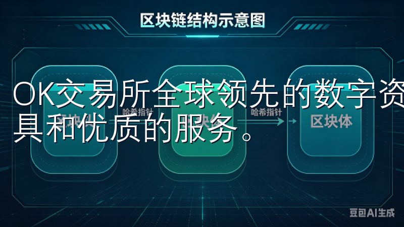 OK交易所全球领先的数字资产交易平台，提供了专业的交易工具和优质的服务。