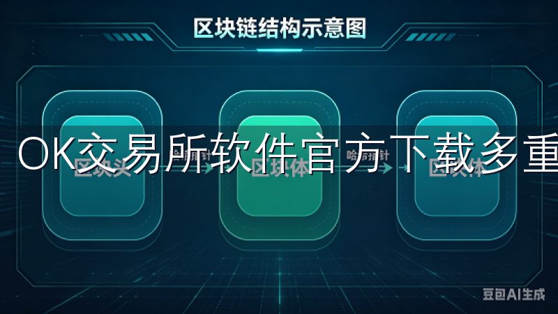 OK交易所软件官方下载多重安全机制保障用户的交易安全。