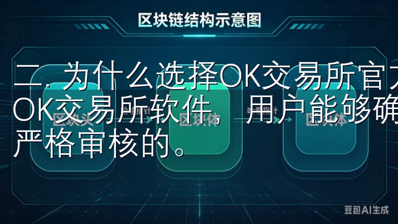 二. 为什么选择OK交易所官方软件下载 选择官方渠道下载OK交易所软件，用户能够确保所获得的软件版本是最新且经过严格审核的。
