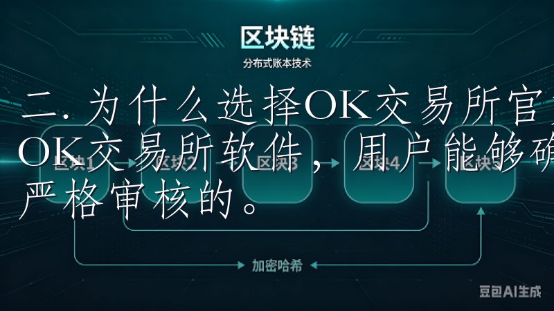二. 为什么选择OK交易所官方软件下载 选择官方渠道下载OK交易所软件，用户能够确保所获得的软件版本是最新且经过严格审核的。